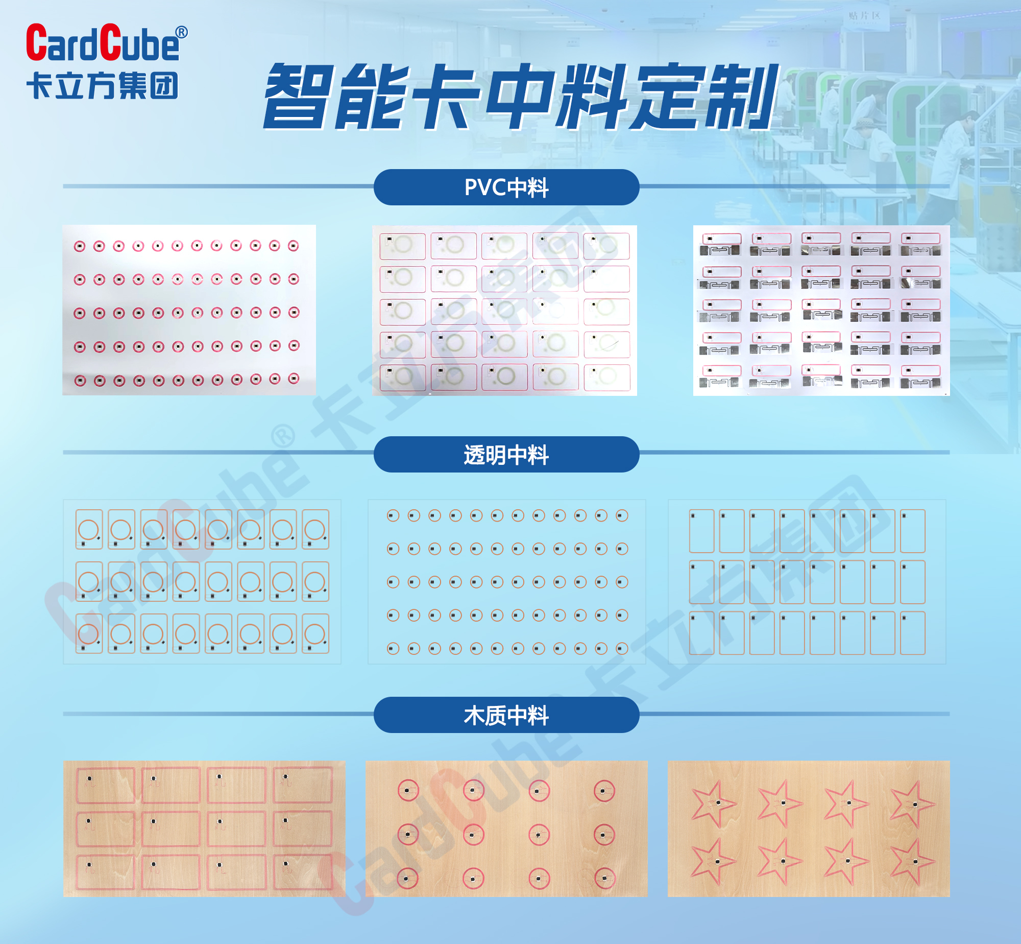 雙基地發(fā)力！卡立方集團智能卡Inlay中料工廠月產(chǎn)能破3600萬張，NFC智能卡中料定制靈活賦能行業(yè)